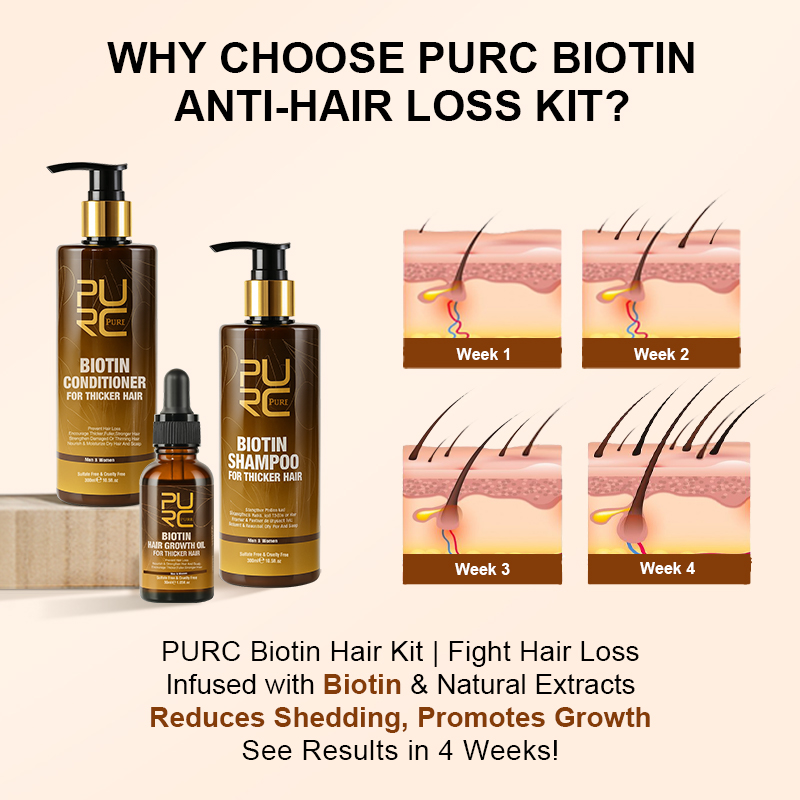 Purc-男性と女性のための育毛オイルシャンプー,コンディシ - Biotin Hair Growth のレビューと価格