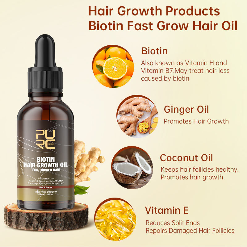 PURC 男性用高速育毛製品ビオチン抗脱毛オイルシャンプーコ - Biotin Hair Growth のレビューと価格