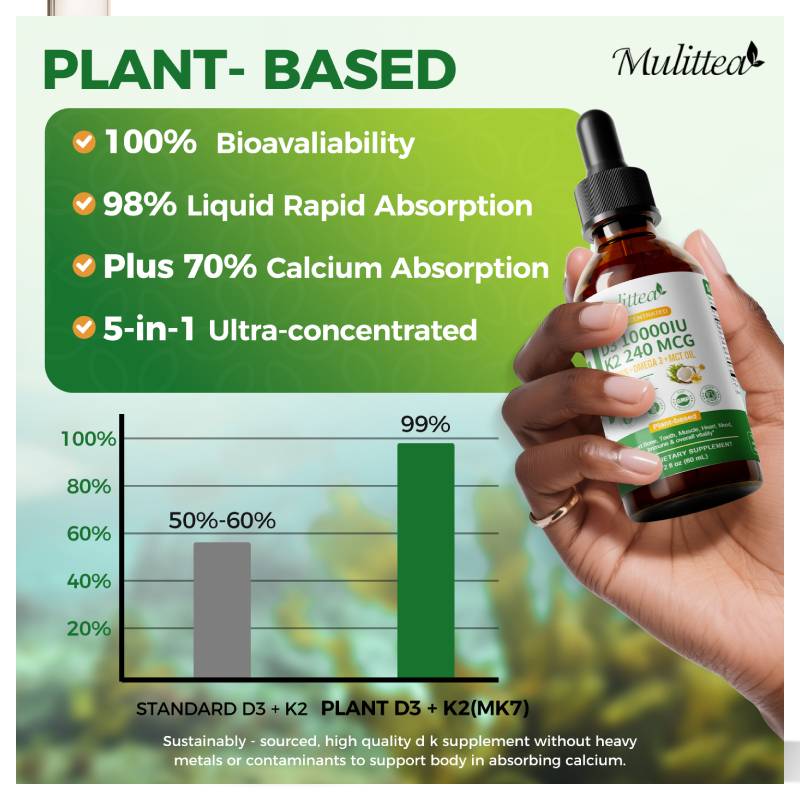 マルチティービタミンK2+D3 60ml ドロップス（ビタミ - Vitamin D3 K2 Drop のレビューと価格